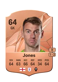 Jamie Jones Rare 64 Overall Rating