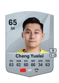 Cheng Yuelei Common 65 Overall Rating