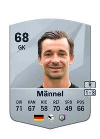 Martin Männel Common 68 Overall Rating