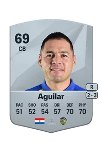 Pablo Aguilar Common 69 Overall Rating