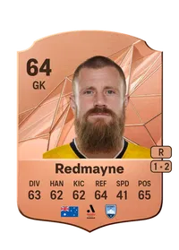 Andrew Redmayne Rare 64 Overall Rating