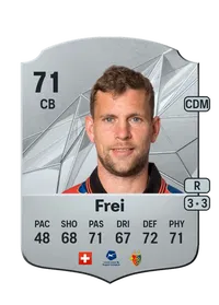 Fabian Frei Rare 71 Overall Rating