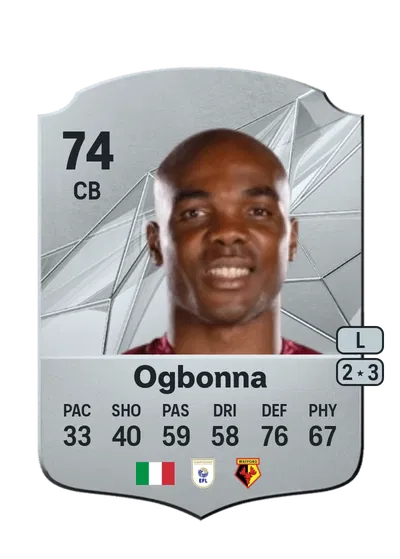 EA FC 24 Angelo Ogbonna Rare