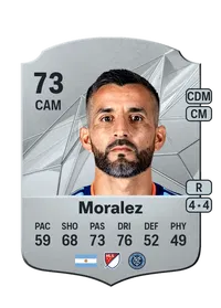 Maxi Moralez Rare 73 Overall Rating