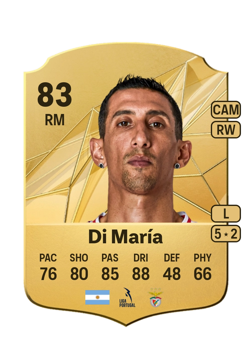 Ángel Di María Rare 83 Overall Rating