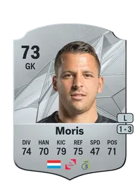 Anthony Moris Rare 73 Overall Rating