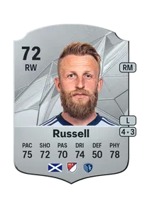 Johnny Russell Rare 72 Overall Rating