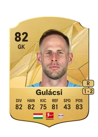 Péter Gulácsi Rare 82 Overall Rating