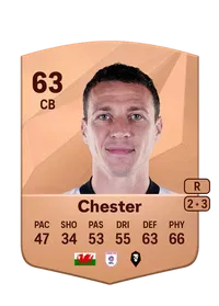 James Chester Common 63 Overall Rating