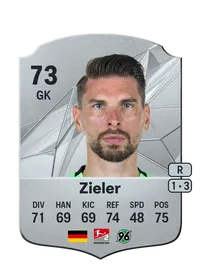 Ron-Robert Zieler Rare 73 Overall Rating