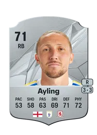 Luke Ayling Rare 71 Overall Rating