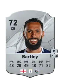 Kyle Bartley Rare 72 Overall Rating