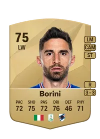 Fabio Borini Common 75 Overall Rating