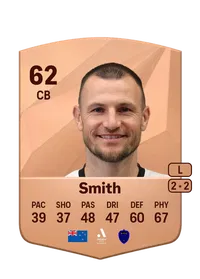 Tommy Smith Common 62 Overall Rating