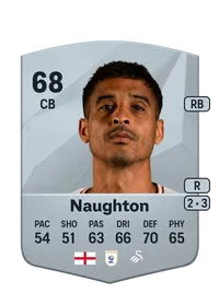 Kyle Naughton Common 68 Overall Rating