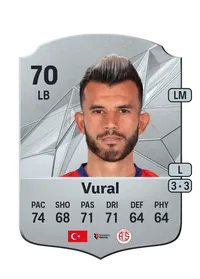 Güray Vural Rare 70 Overall Rating