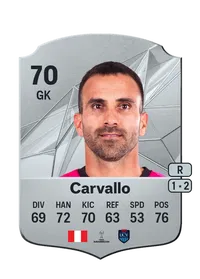 José Carvallo Rare 70 Overall Rating