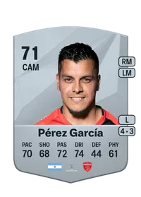 Matías Pérez García Common 71 Overall Rating