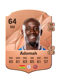 Albert Adomah Rare 64 Overall Rating