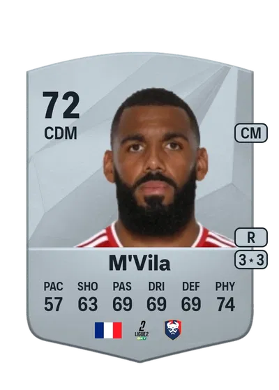 EA FC 24 Yann M'Vila Common