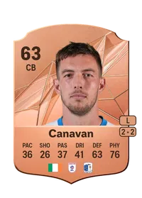 Niall Canavan Rare 63 Overall Rating