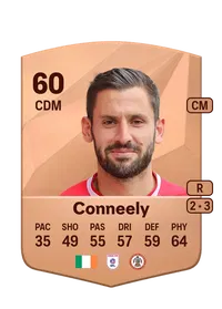 Seámus Conneely Common 60 Overall Rating