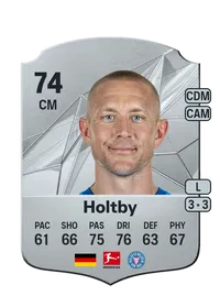 Lewis Holtby Rare 74 Overall Rating