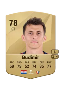 Ante Budimir Common 78 Overall Rating