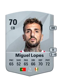 Miguel Lopes Common 70 Overall Rating