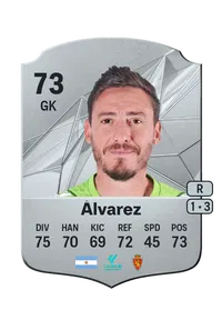 Cristian Álvarez Rare 73 Overall Rating