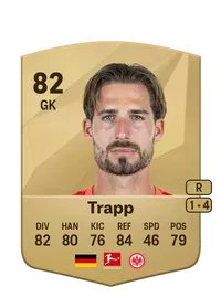 Kevin Trapp Common 82 Overall Rating