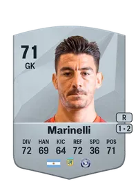 Gonzalo Marinelli Common 71 Overall Rating