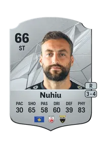 Atdhe Nuhiu Rare 66 Overall Rating