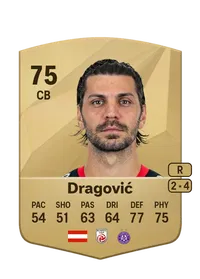 Aleksandar Dragović Common 75 Overall Rating