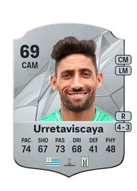 Jonathan Urretaviscaya Rare 69 Overall Rating