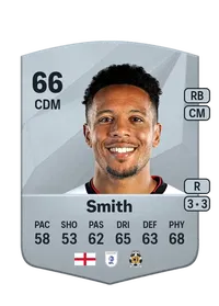 Korey Smith Common 66 Overall Rating