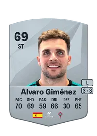 Álvaro Giménez Common 69 Overall Rating