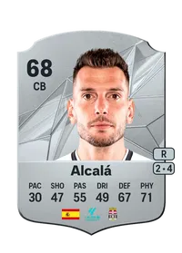 Alcalá Rare 68 Overall Rating