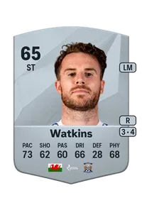 Marley Watkins Common 65 Overall Rating