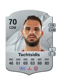 Panagiotis Tachtsidis Rare 70 Overall Rating