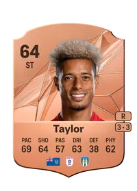 Lyle Taylor Rare 64 Overall Rating