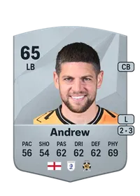 Danny Andrew Common 65 Overall Rating