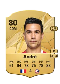 Benjamin André Rare 80 Overall Rating