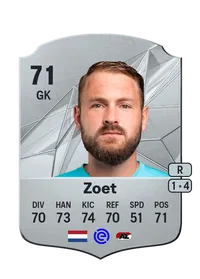 Jeroen Zoet Rare 71 Overall Rating