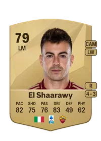 Stephan El Shaarawy Common 79 Overall Rating