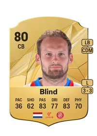 Daley Blind Rare 80 Overall Rating