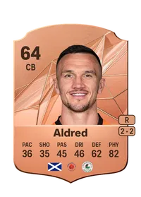 Tom Aldred Rare 64 Overall Rating