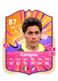 Jorge Campos UT Heroes 87 Overall Rating