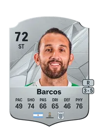 Hernán Barcos Rare 72 Overall Rating