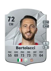 Andrea Bertolacci Rare 72 Overall Rating